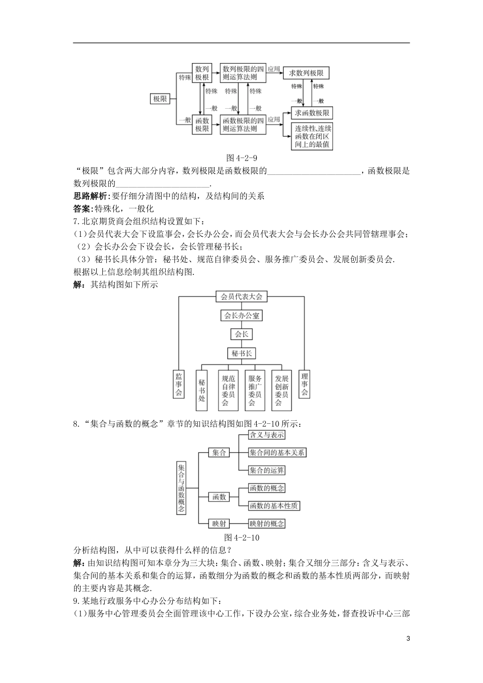 高中数学 第4章 框图 4.2 结构图自主练习 苏教版选修1-2-苏教版高二选修1-2数学试题_第3页