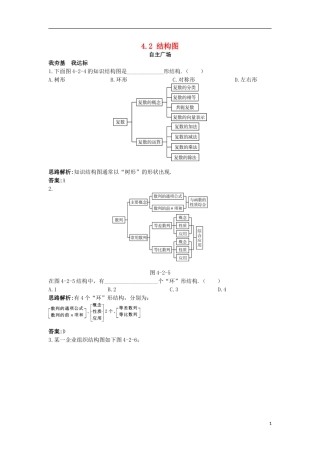 高中数学 第4章 框图 4.2 结构图自主练习 苏教版选修1-2-苏教版高二选修1-2数学试题