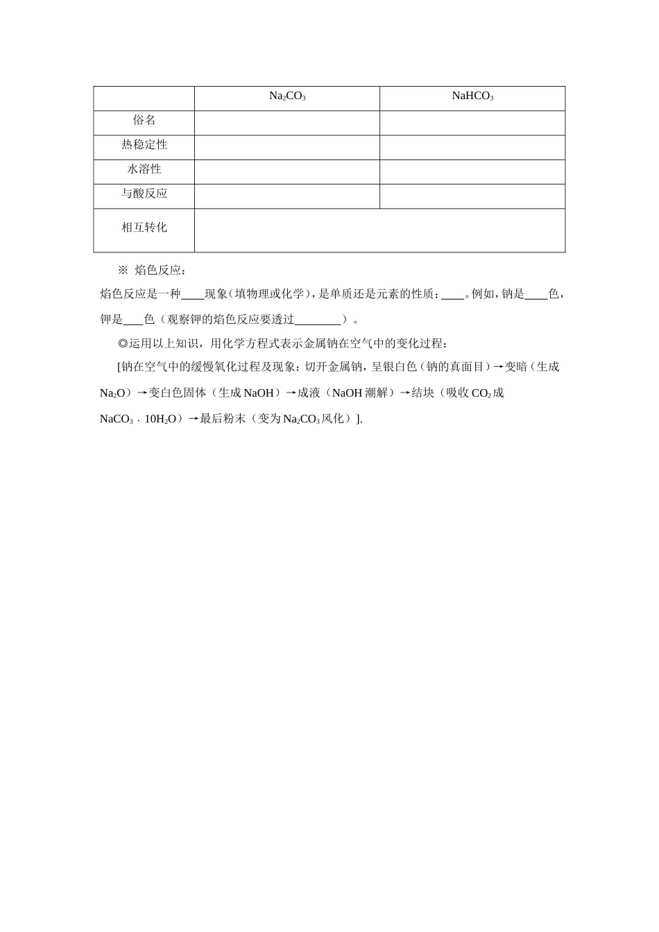 第二单元__元素及其化合物(共7讲)_第2页