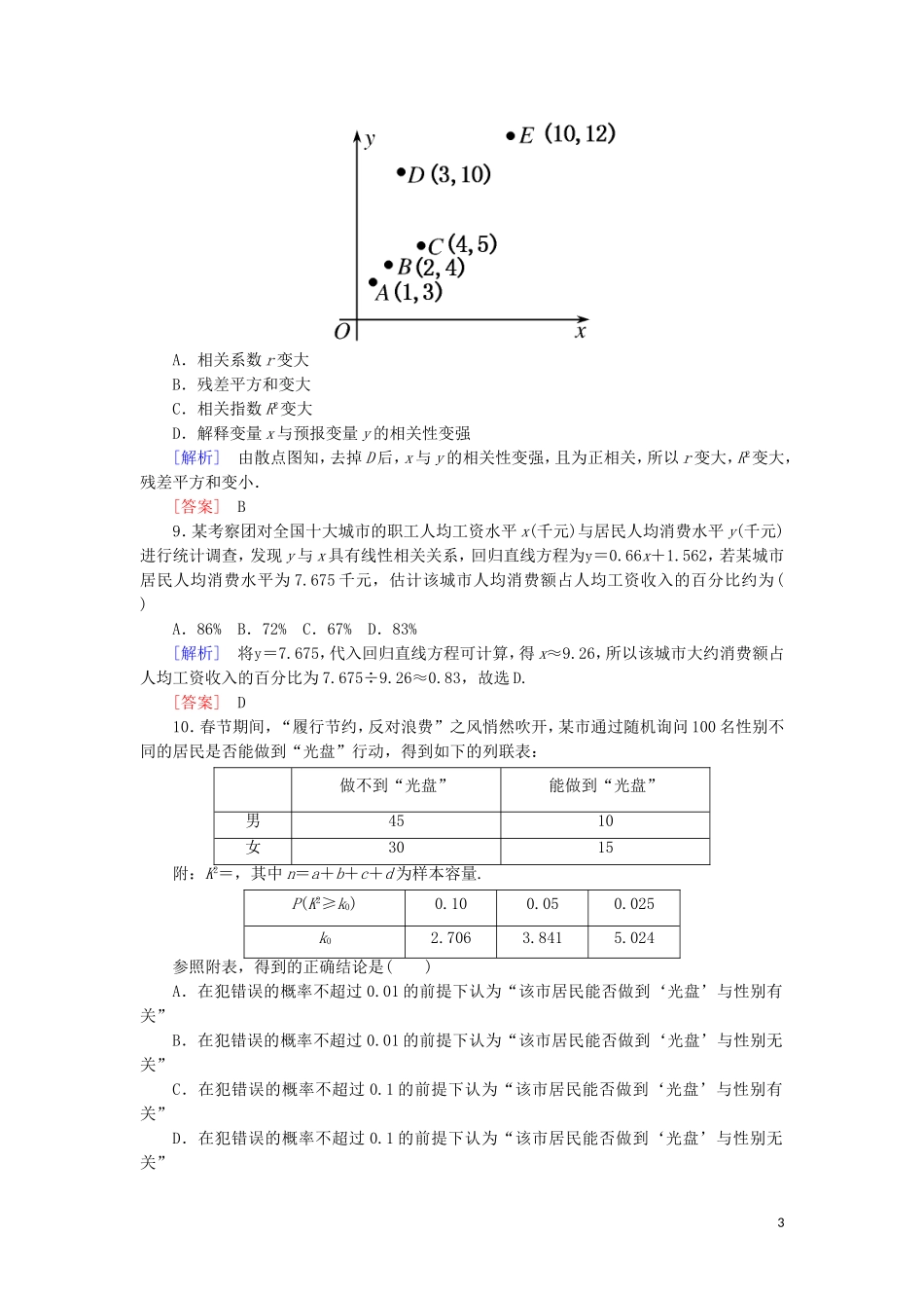 高中数学 第三章 统计案例质量检测 新人教A版选修2-3-新人教A版高二选修2-3数学试题_第3页
