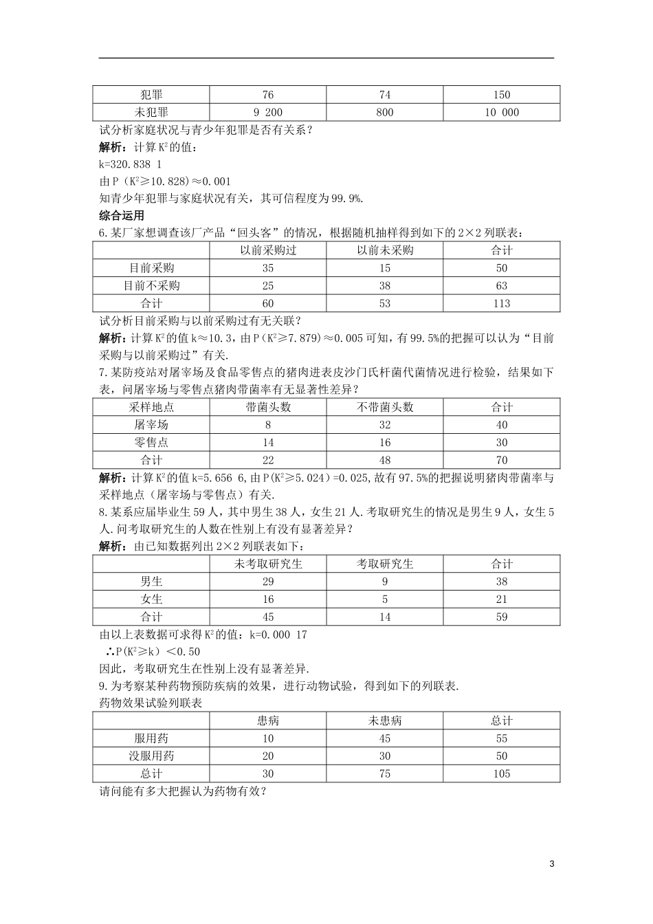 高中数学 第三章 统计案例 3.2 独立性检验的基本思想及其初步应用课后导练 新人教A版选修2-3-新人教A版高二选修2-3数学试题_第3页