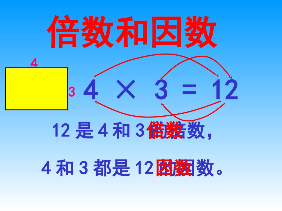 因数与倍数课件_第3页