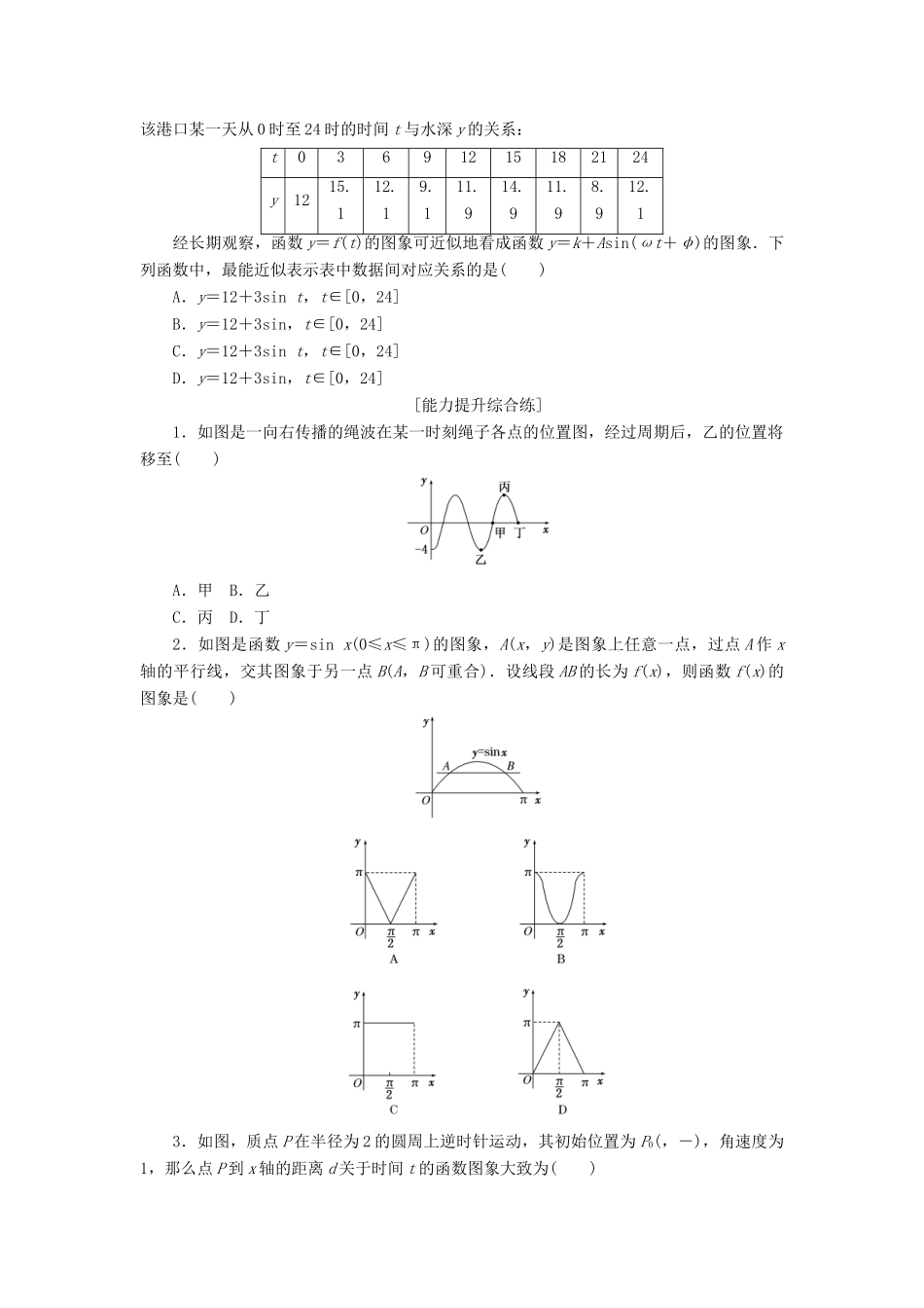 高中数学 课下能力提升（十二）新人教A版必修4-新人教A版高一必修4数学试题_第2页