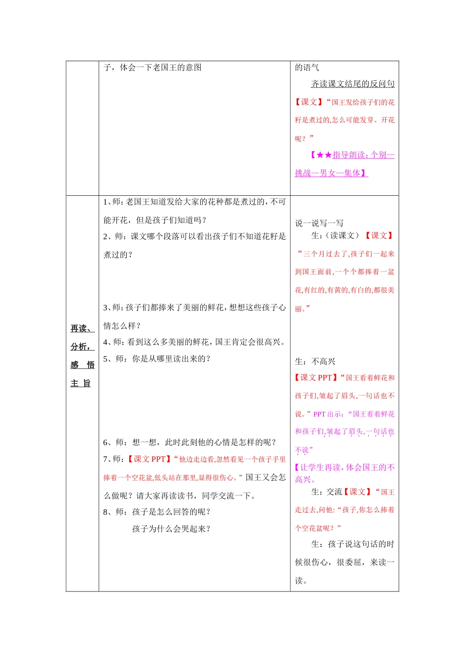 《手捧空花盆的孩子》导学案_第2页