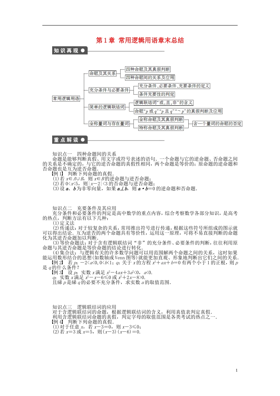 高中数学 第1章 常用逻辑用语章末总结 新人教A版选修1-1-新人教A版高二选修1-1数学试题_第1页