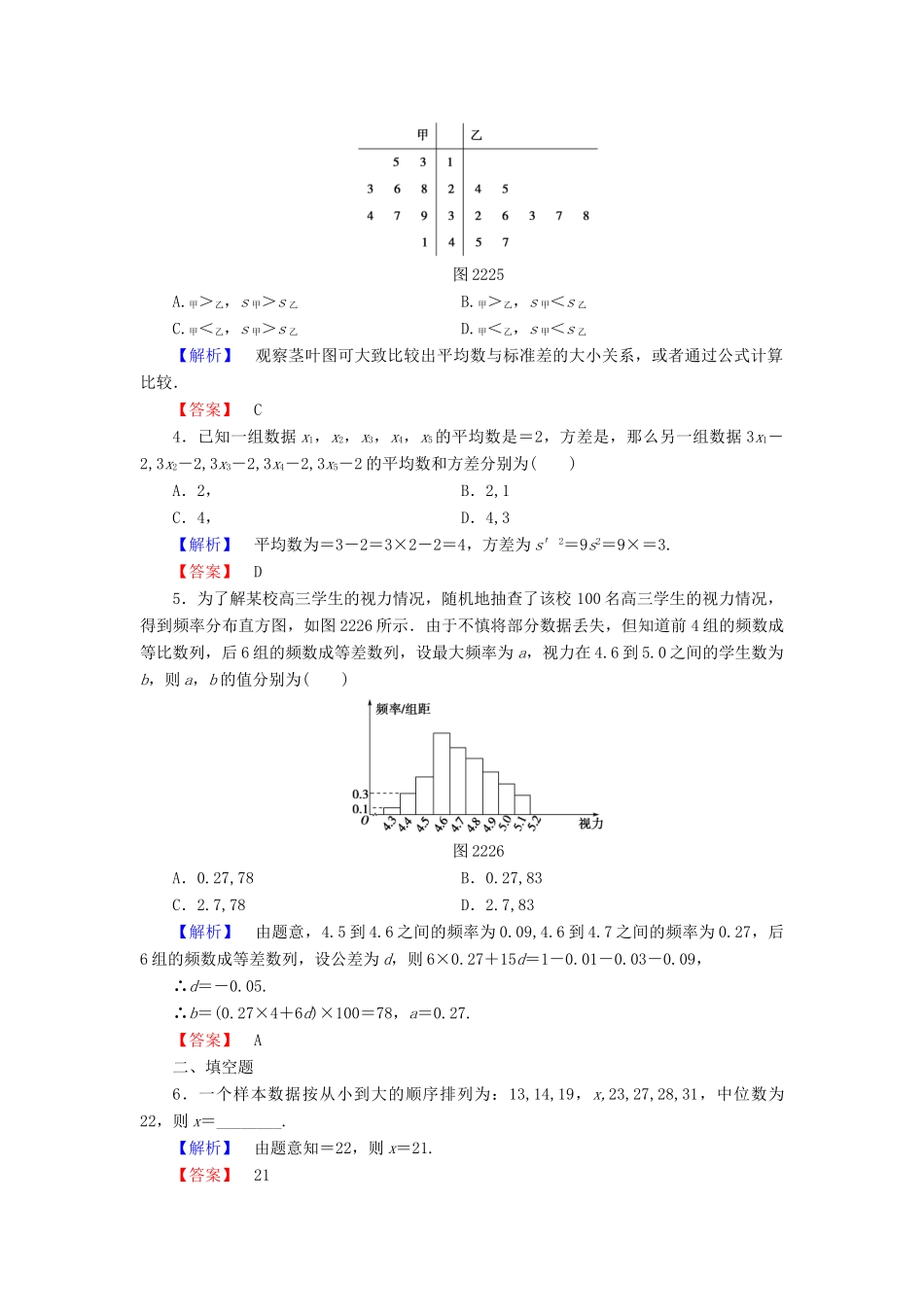 高中数学 第二章 统计 2.2.2 用样本的数字特征估计总体的数字特征学业分层测评 新人教A版必修3-新人教A版高一必修3数学试题_第2页
