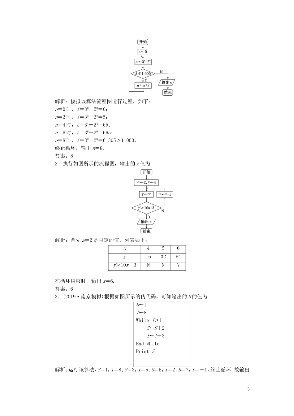 （江苏专版）高考数学一轮复习 课时跟踪检测（五十二）算法初步 理（含解析）苏教版-苏教版高三全册数学试题_第3页