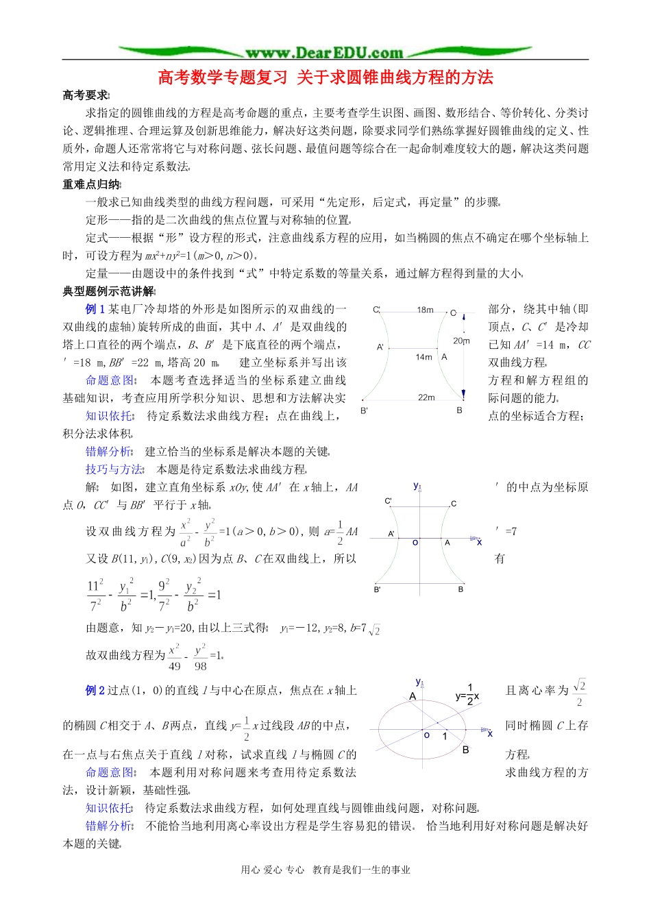 高考数学专题复习 关于求圆锥曲线方程的方法_第1页