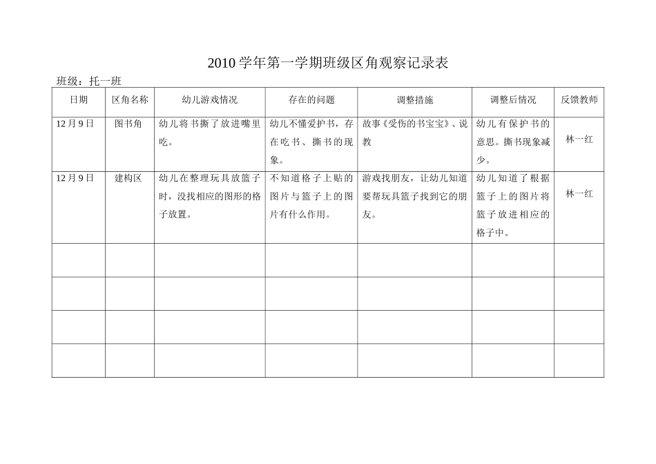 区角观察记录12lin_第1页