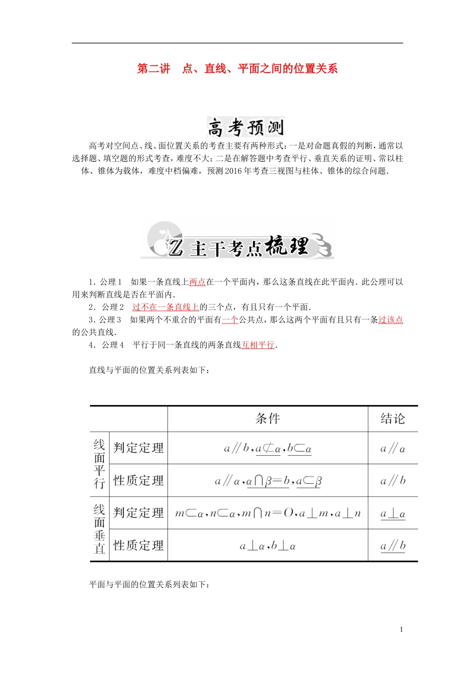 高考数学二轮复习 专题5 立体几何 第二讲 点、直线、平面之间的位置关系 文-人教版高三全册数学试题_第1页