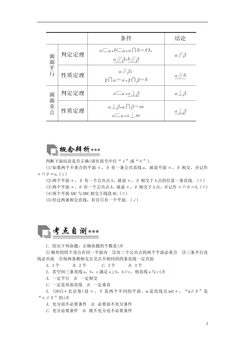 高考数学二轮复习 专题5 立体几何 第二讲 点、直线、平面之间的位置关系 文-人教版高三全册数学试题_第2页
