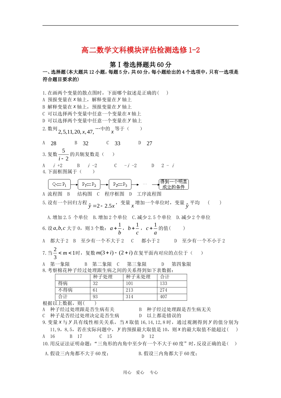 高二数学文科模块评估检测 无答案人教版选修1-2_第1页