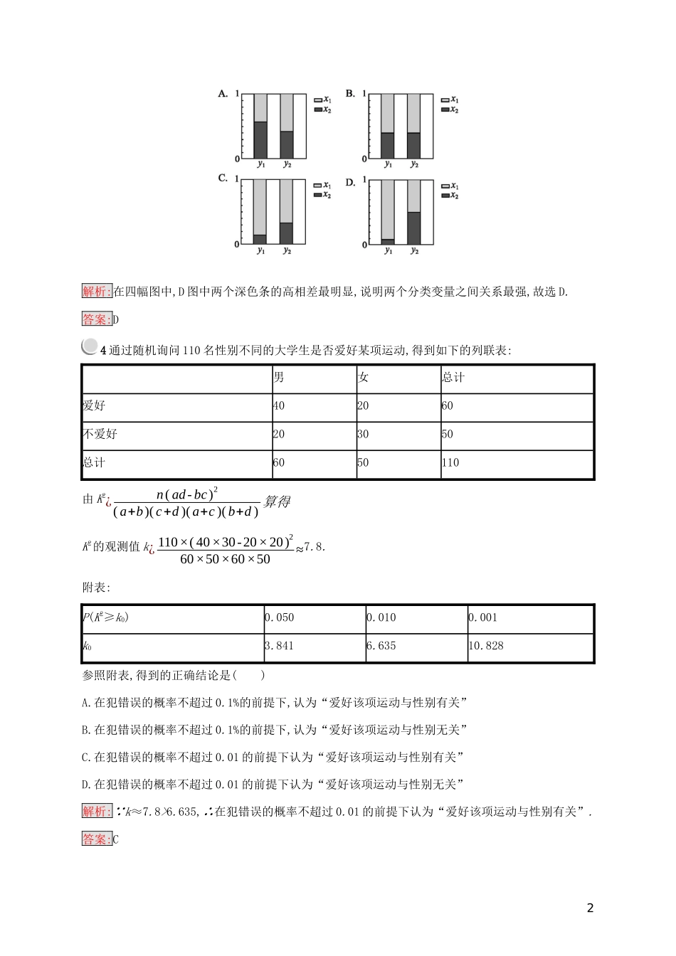 高中数学 第三章 统计案例 3.2 独立性检验的基本思想及其初步应用练习（含解析）新人教A版选修2-3-新人教A版高二选修2-3数学试题_第2页