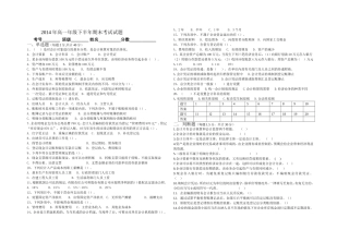 2014年高一年级下半年期末考试试题