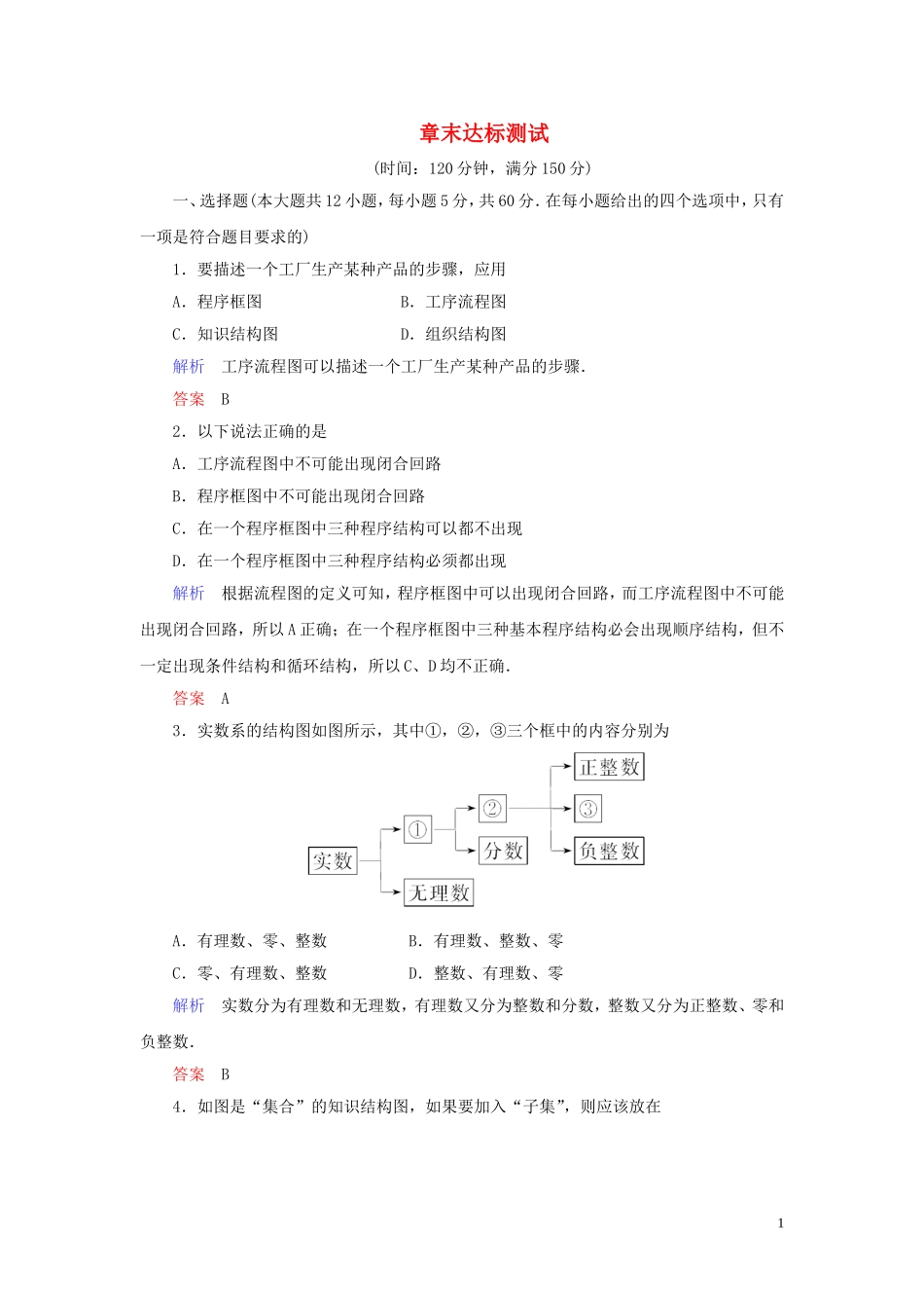 高中数学 第4章 框图章末达标测试（四） 新人教A版选修1-2-新人教A版高二选修1-2数学试题_第1页