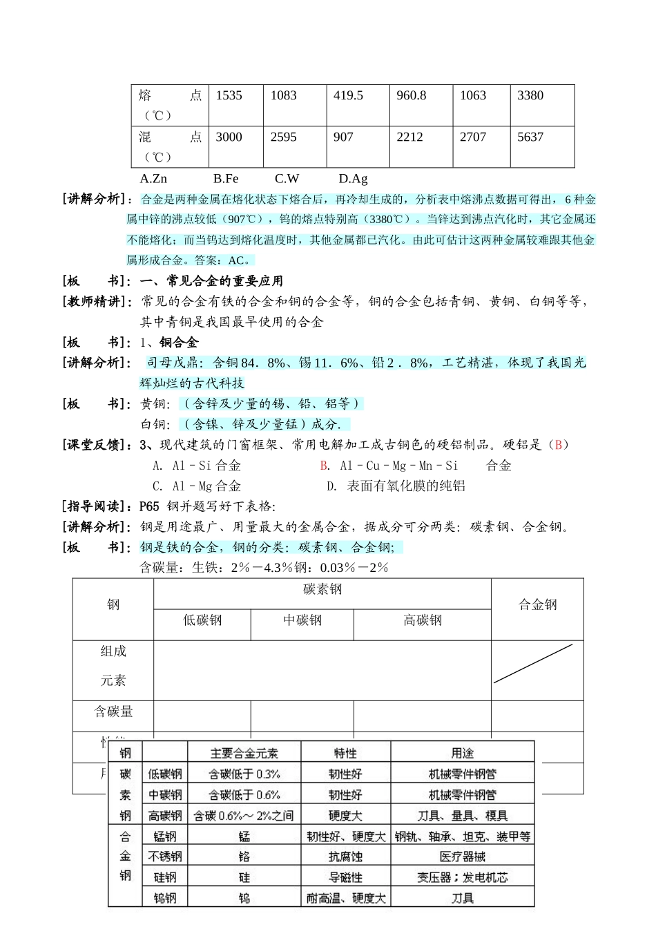高一化学 用途广泛的金属材料_第2页