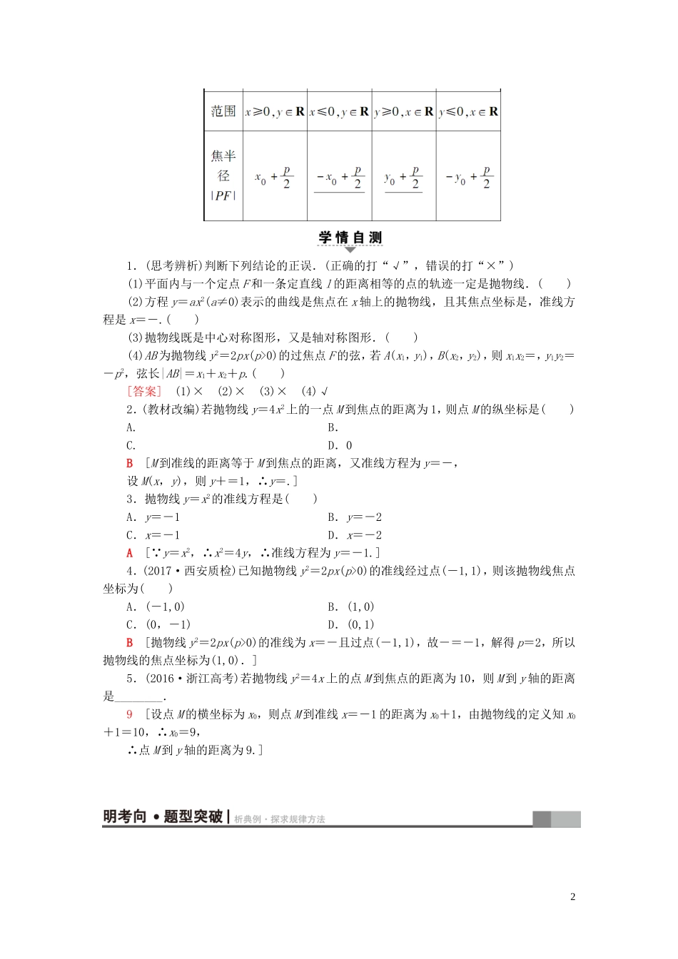 高考数学一轮复习 第8章 平面解析几何 第6节 抛物线教师用书 文 北师大版-北师大版高三全册数学试题_第2页