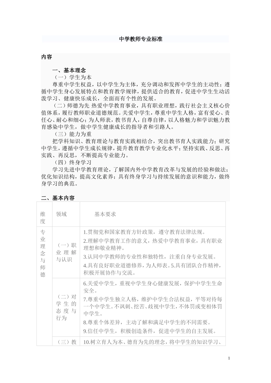 中学教师专业标准 (2)_第1页