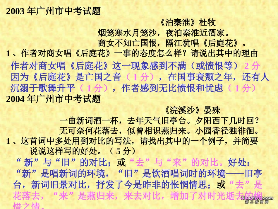 中考语文诗词鉴赏专题训练北师大版_第2页