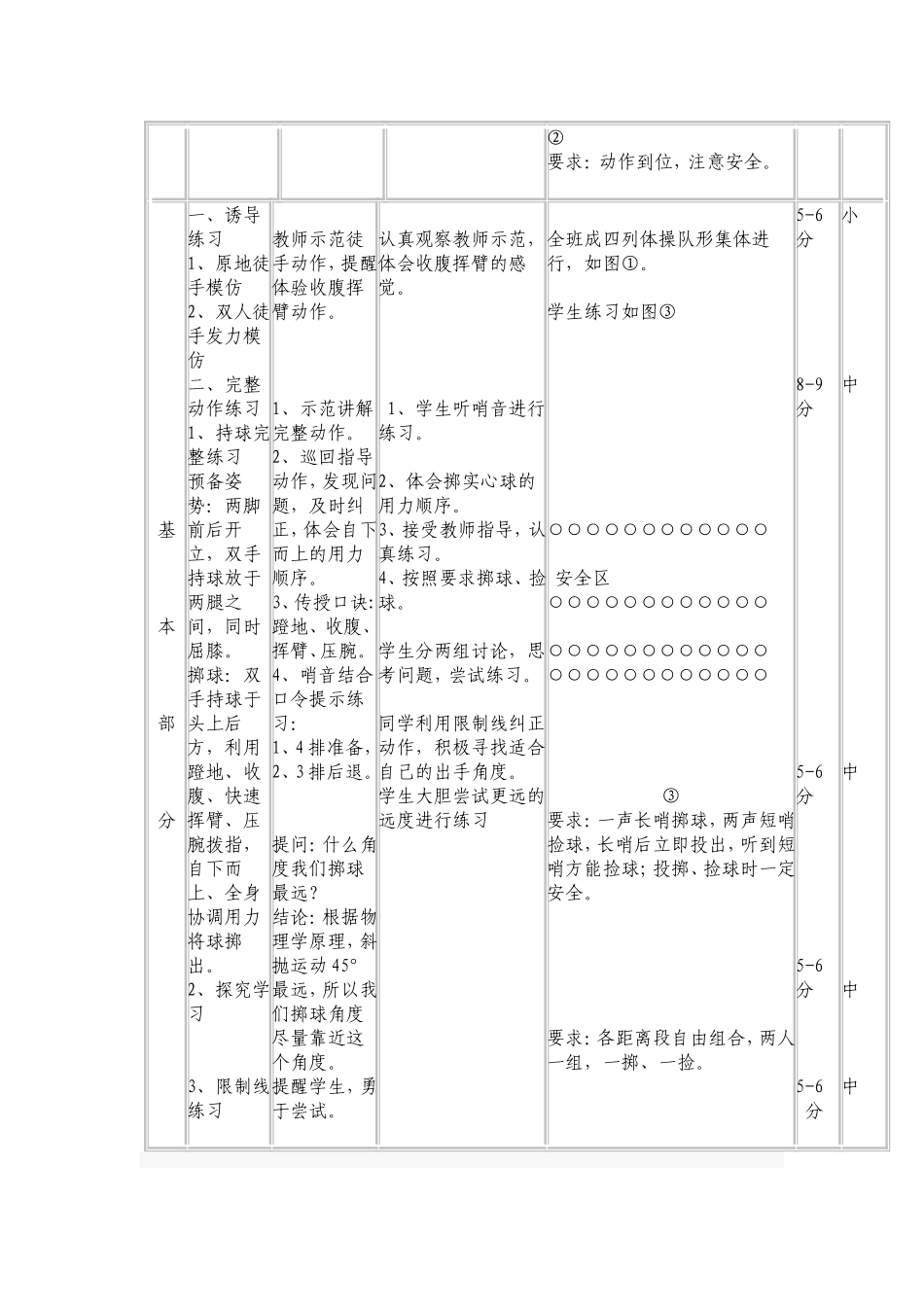 实心球练习李珊珊_第3页