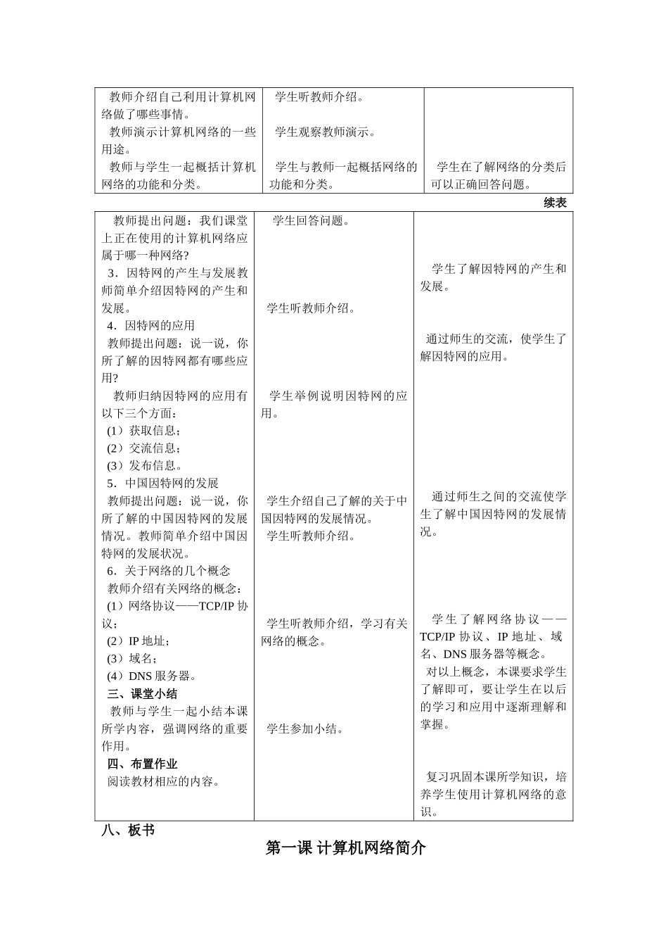 计算机网络简介_第2页