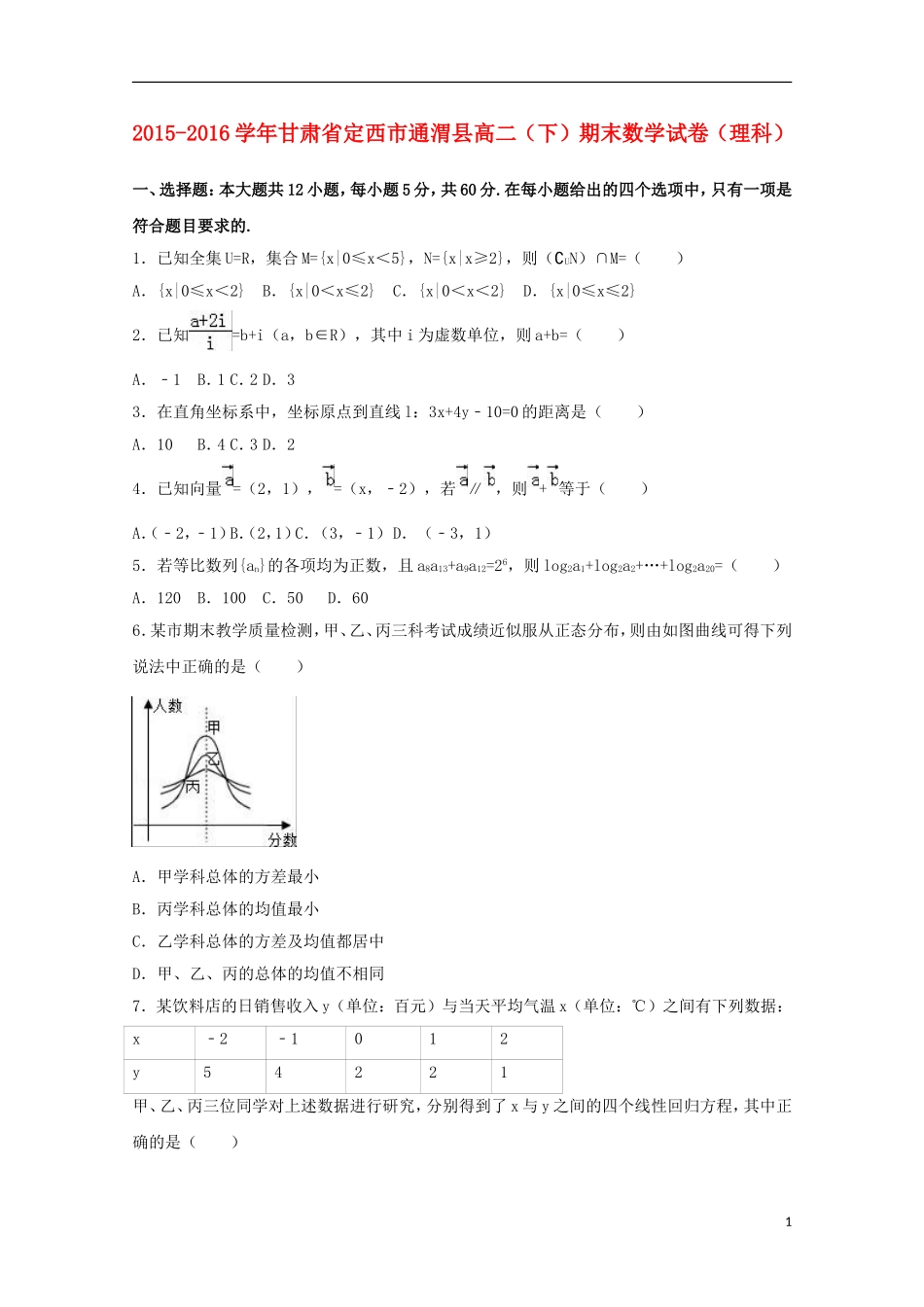 甘肃省定西市通渭县高二数学下学期期末试卷 理（含解析）-人教版高二全册数学试题_第1页