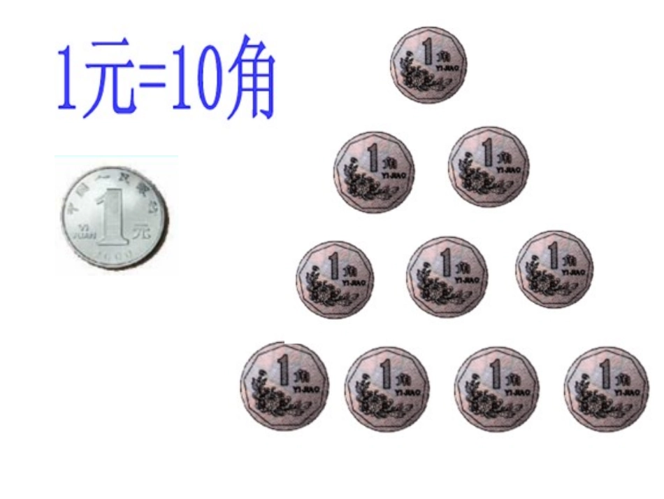 认识人民币第二课时_第2页