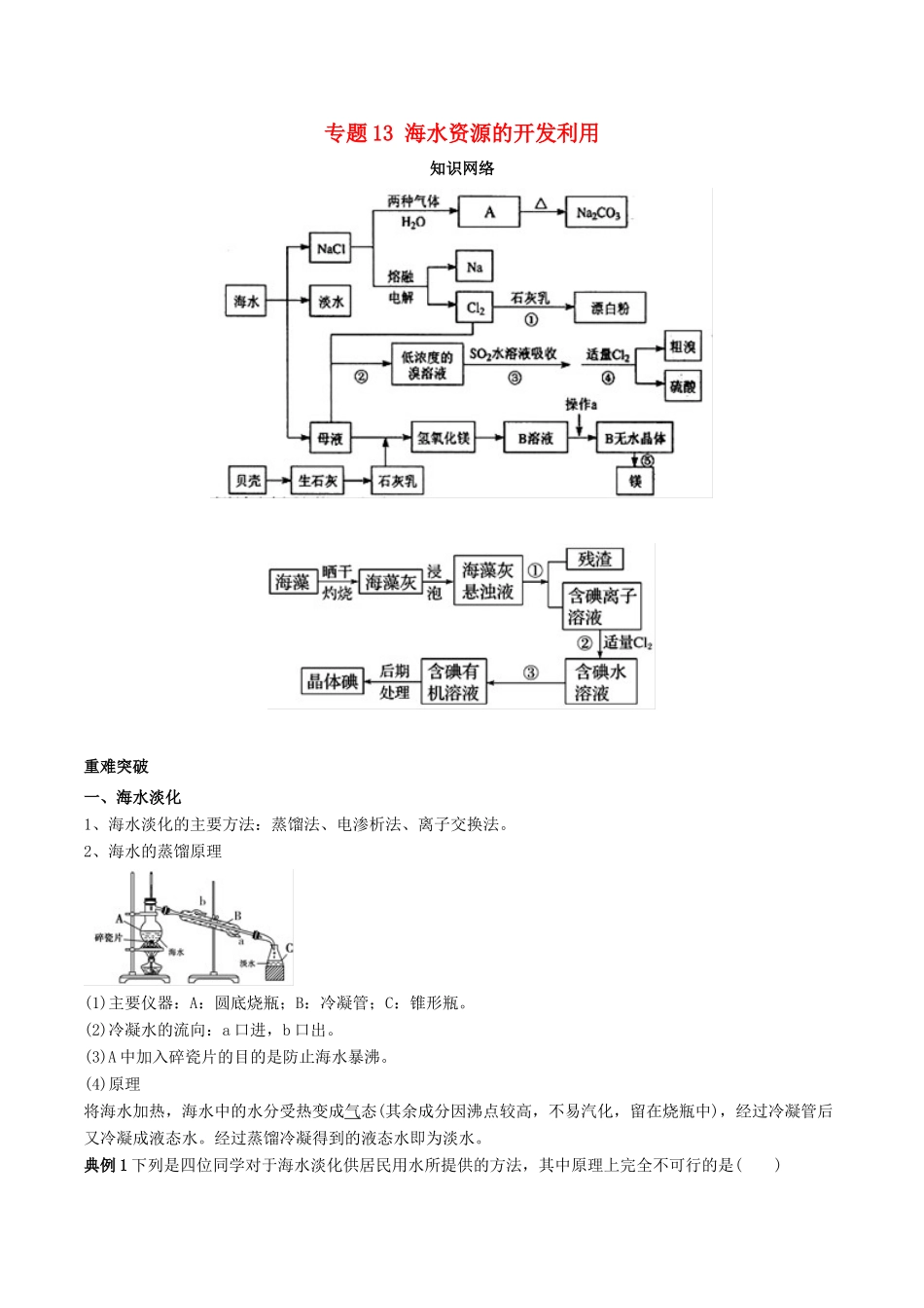 高中化学 期末大串讲 专题13 海水资源的开发利用（知识讲解）（含解析）-人教版高一全册化学试题_第1页