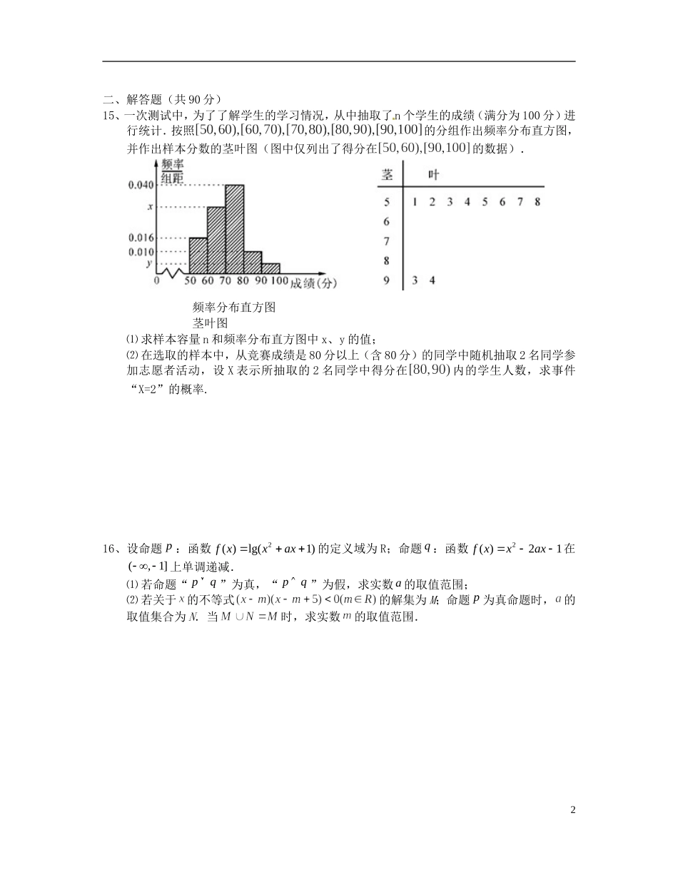 高二数学下学期第五次阶段测试试题 文-人教版高二全册数学试题_第2页