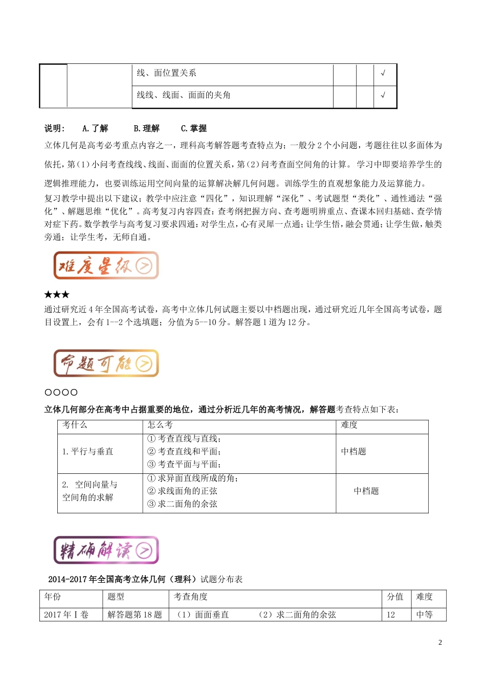 高考数学一轮复习 最拿分考点系列 考点5 立体几何 理-人教版高三全册数学试题_第2页