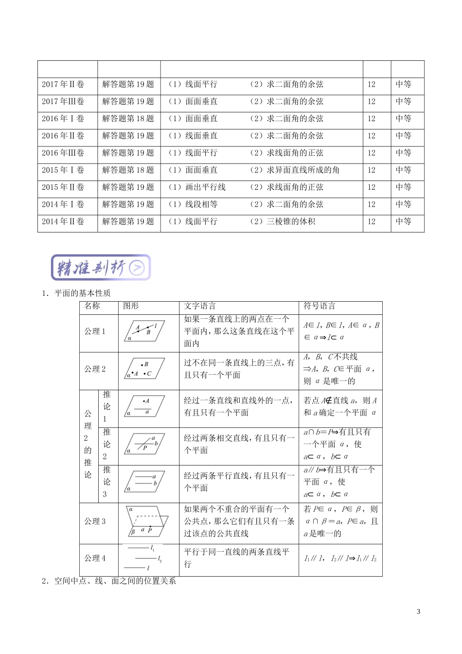 高考数学一轮复习 最拿分考点系列 考点5 立体几何 理-人教版高三全册数学试题_第3页