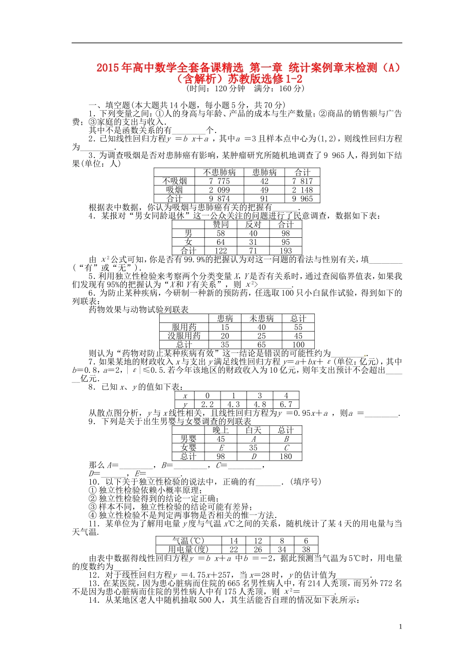 高中数学 第一章 统计案例章末检测（A）（含解析）苏教版选修1-2-苏教版高二选修1-2数学试题_第1页