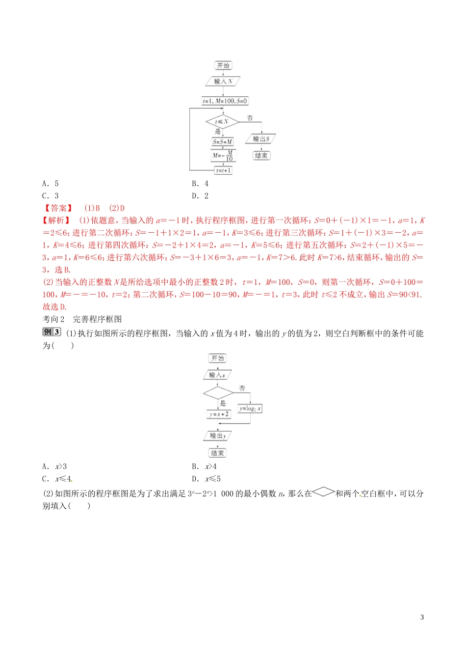 高考数学三轮冲刺 专题19 复数、算法、推理与证明专项讲解与训练-人教版高三全册数学试题_第3页