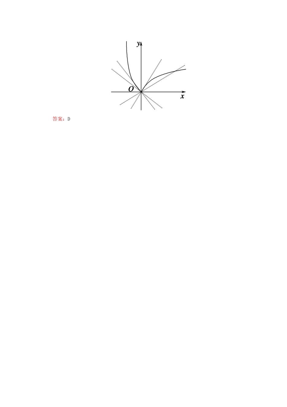 （新课标）高考数学大一轮复习 第二章 函数、导数及其应用 2.11 导数的应用——单调性真题演练 文-人教版高三全册数学试题_第3页