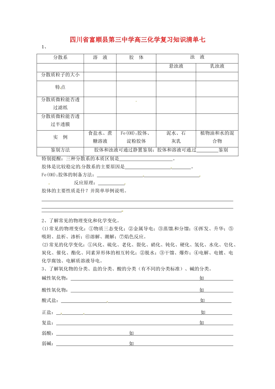 四川省富顺县第三中学高三化学复习知识清单七_第1页