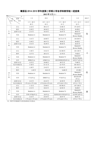 2014-2015学年度下学期教学进度表