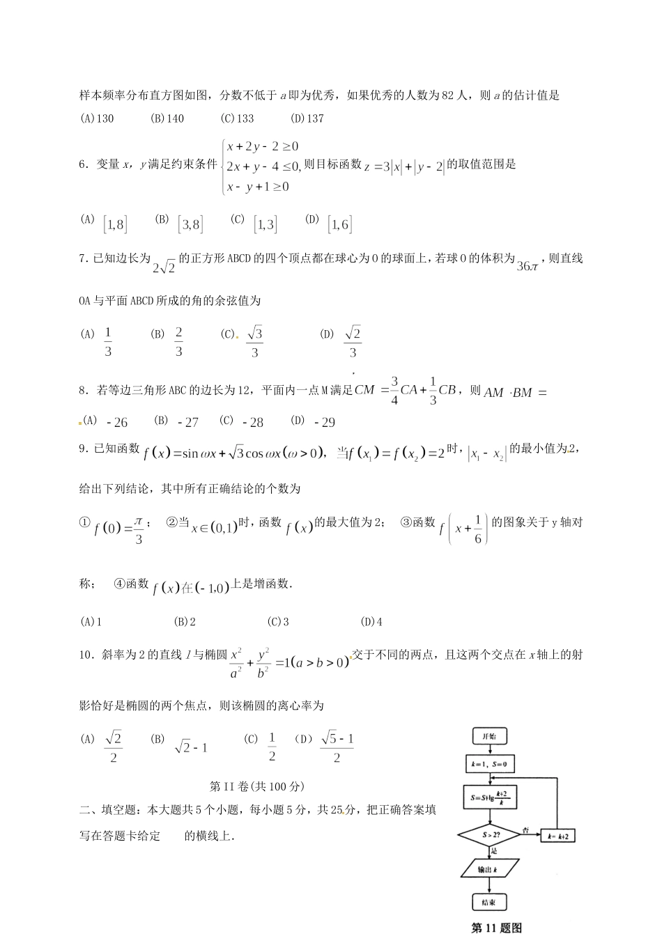 山东省临沂市高三数学教学质量检测考试（三模）试题 理-人教版高三全册数学试题_第2页