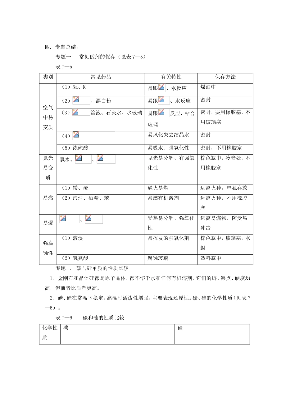 高一化学碳族元素知识归纳人教版知识精讲_第2页