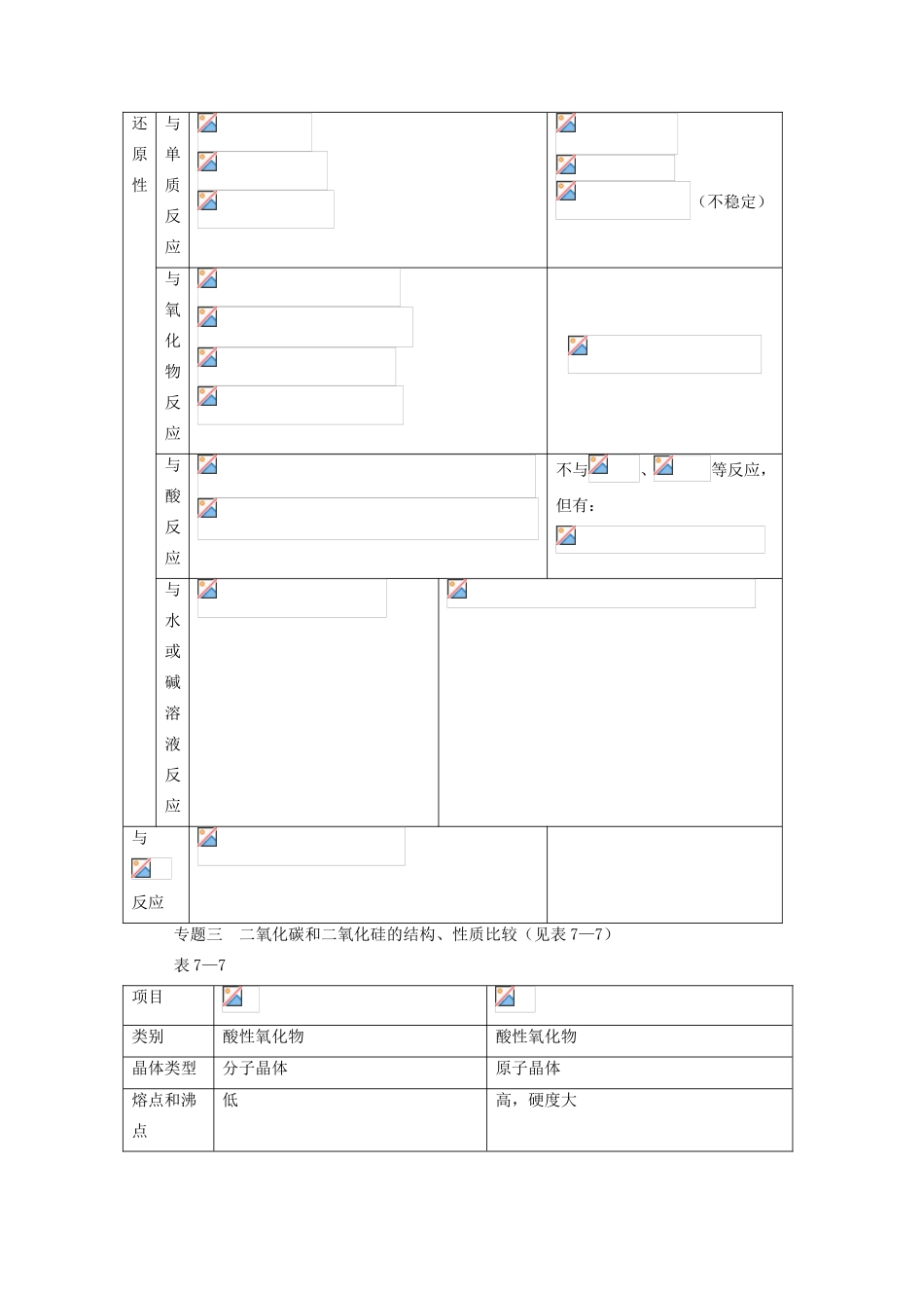 高一化学碳族元素知识归纳人教版知识精讲_第3页
