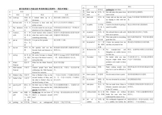 英汉对译版九年级全册单词表短语及其例句