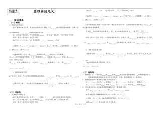 圆锥曲线定义（专题之二）