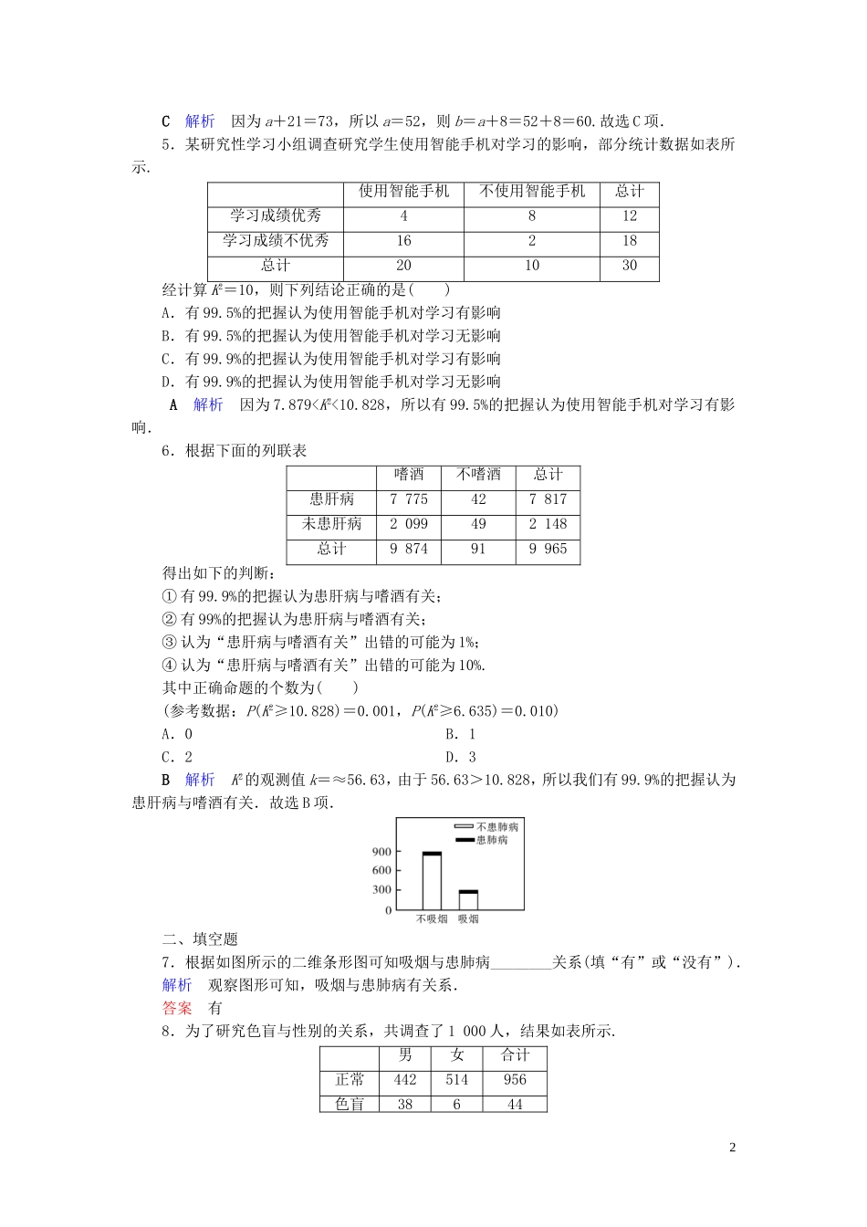 高中数学 第3章 统计案例 3.2 独立性检验的基本思想及其初步应用练习 新人教A版选修2-3-新人教A版高二选修2-3数学试题_第2页