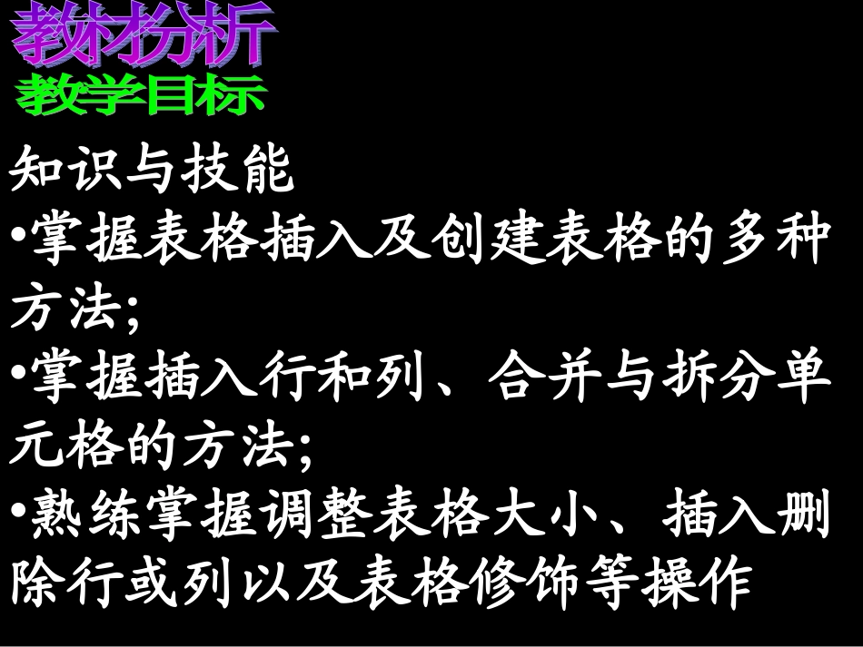 龙江绿色食品说课_第3页