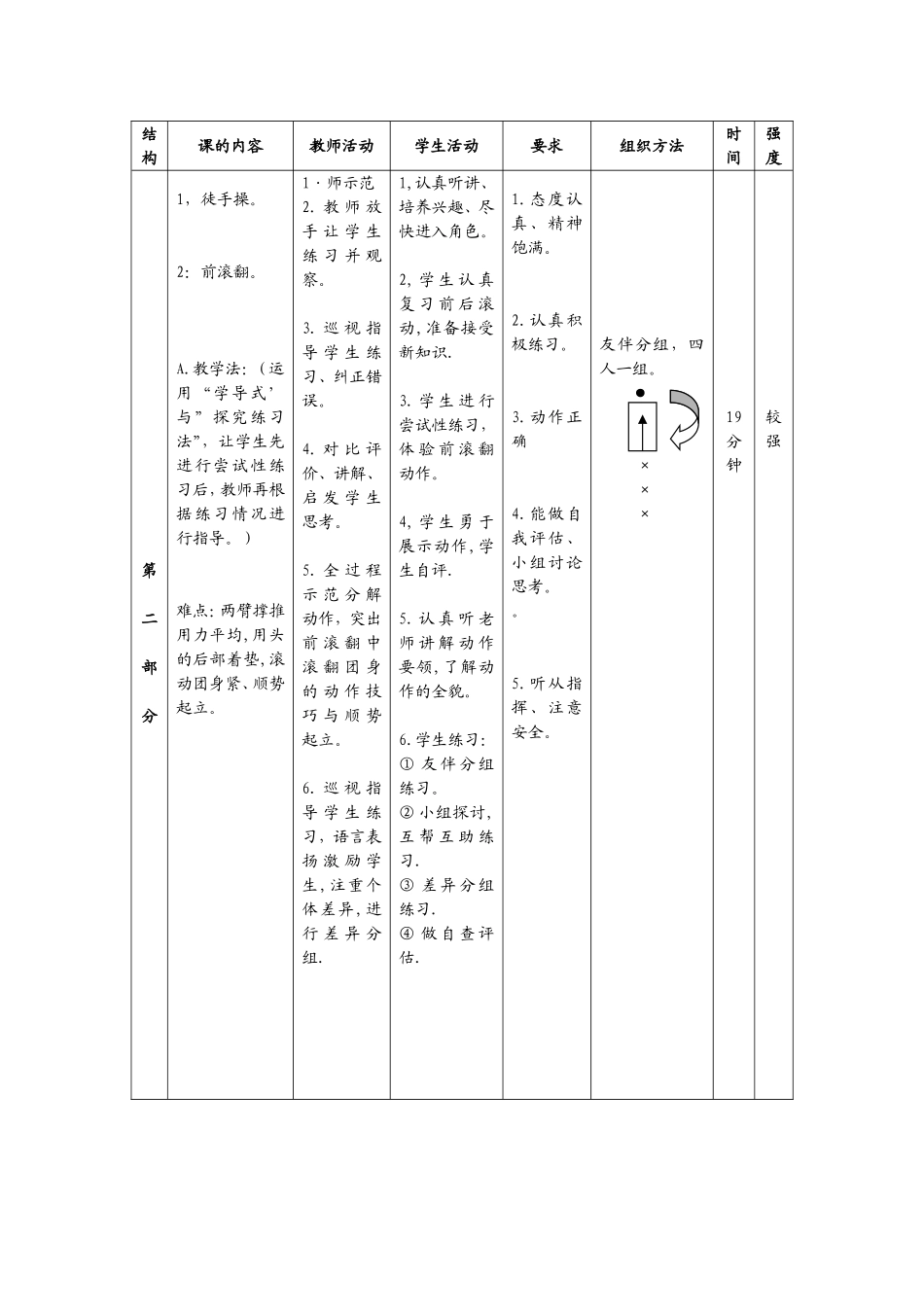 小学体育课前滚翻教学设计_第3页
