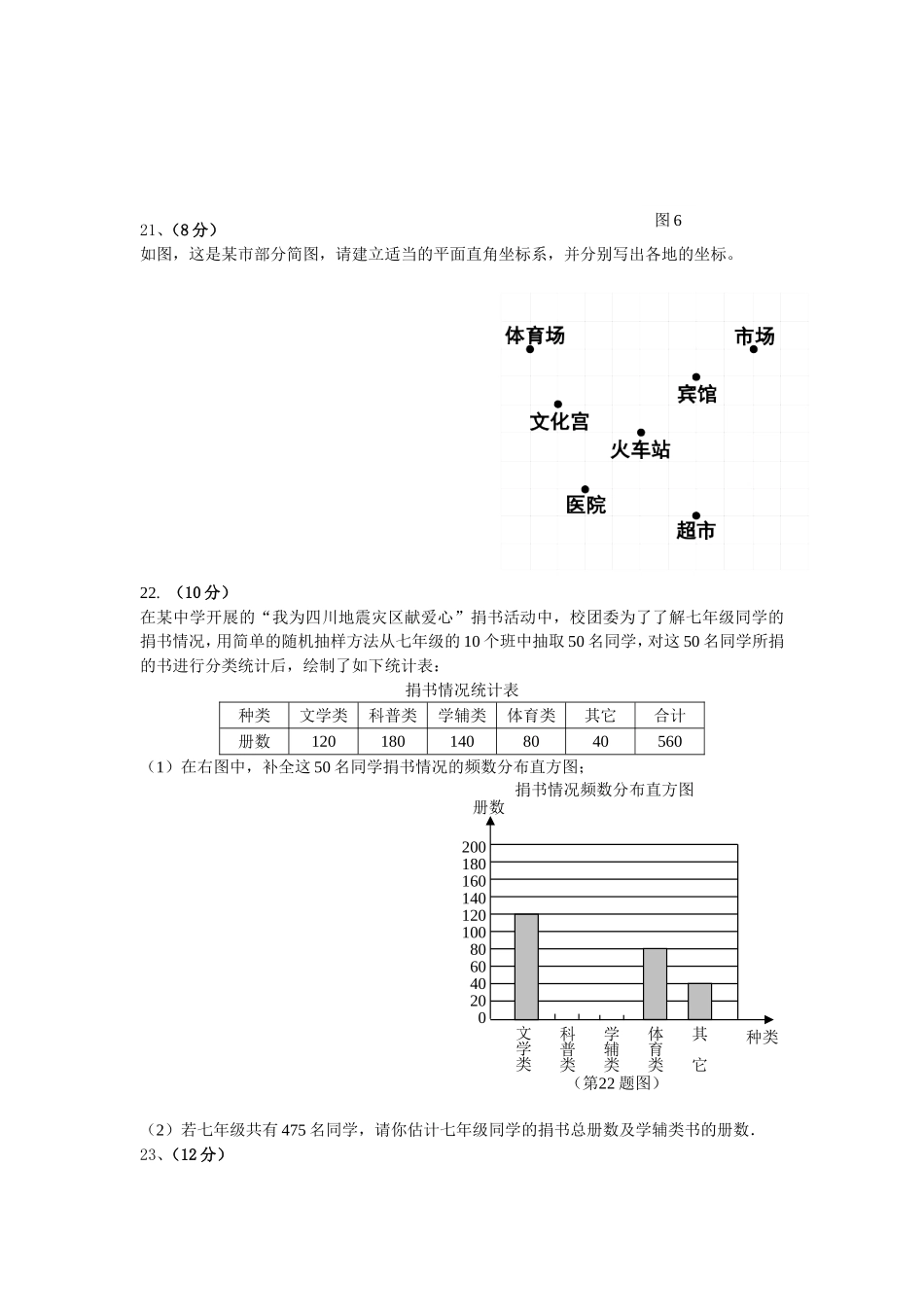 人教版七年级下册数学试题及答案2_第3页