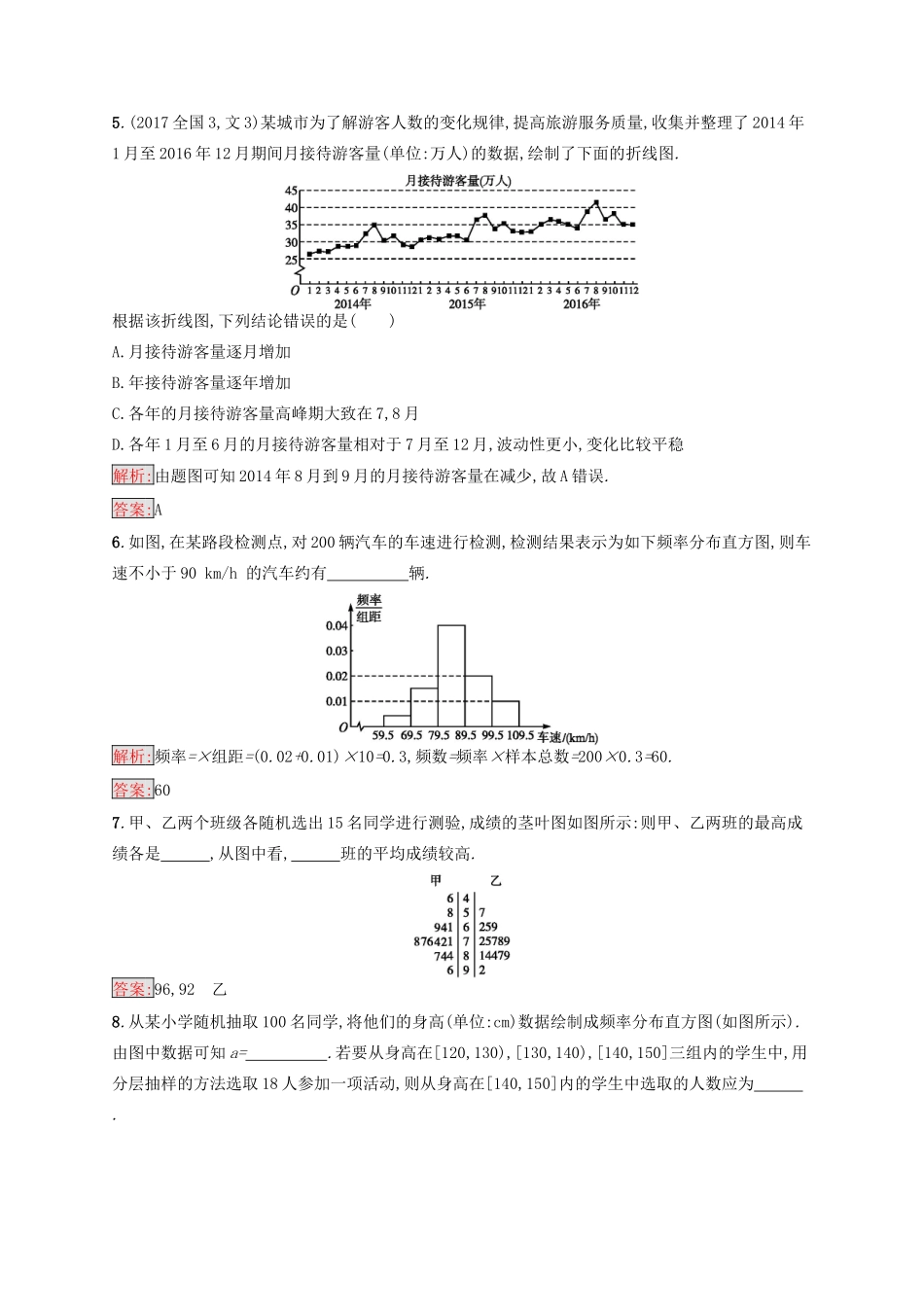 高中数学 第二章 统计 2.2.1 用样本的频率分布估计总体的分布检测 新人教B版必修3-新人教B版高一必修3数学试题_第2页