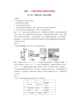 浙江省高考化学一轮复习 专题训练1 丰富多彩的化学物质及其转化-人教版高三全册化学试题