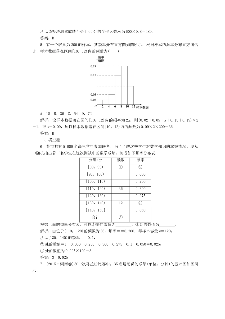 高中数学 第二章 统计 2.2 用样本估计总体 2.2.1 用样本的频率分布估计总体分布检测 新人教A版必修3-新人教A版高一必修3数学试题_第2页