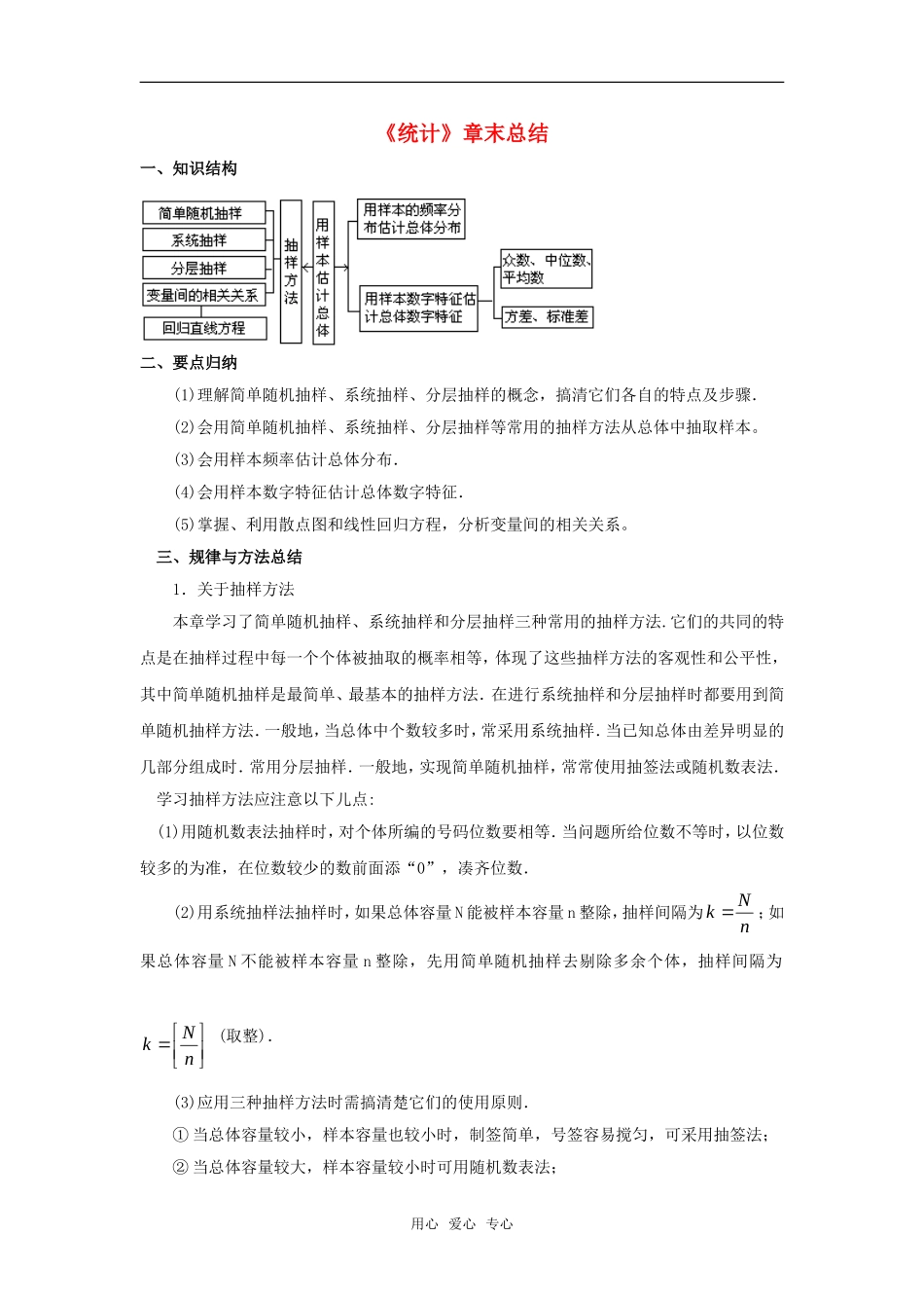 高考数学复习点拨 《统计》章末总结_第1页