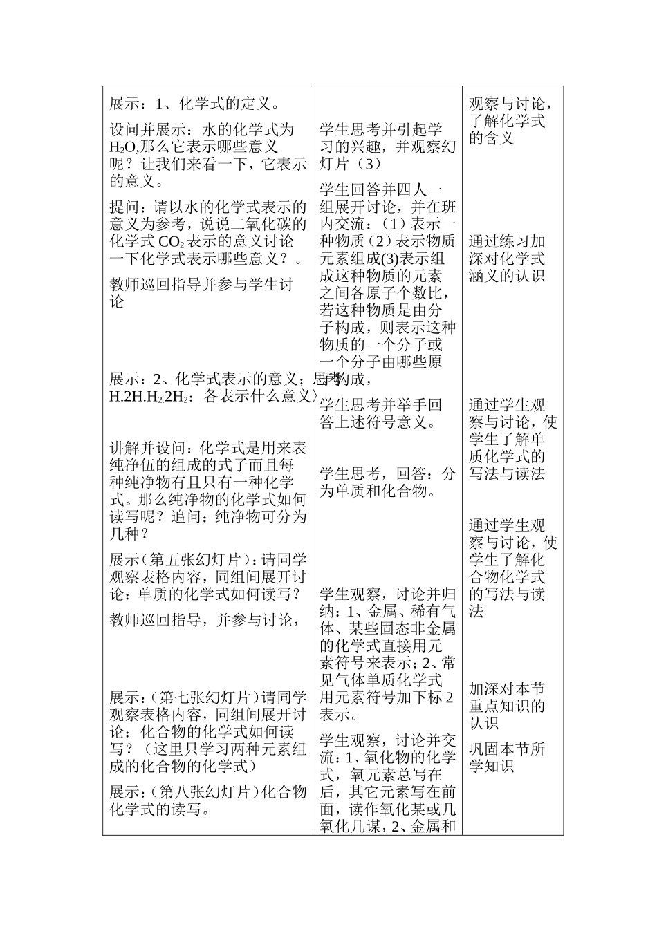 课题四化学式与化合价_第2页